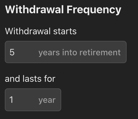 Extra Withdrawal frequency form.